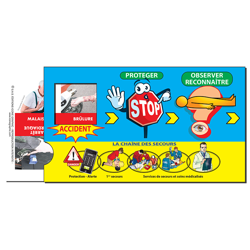 reglette premiers secours