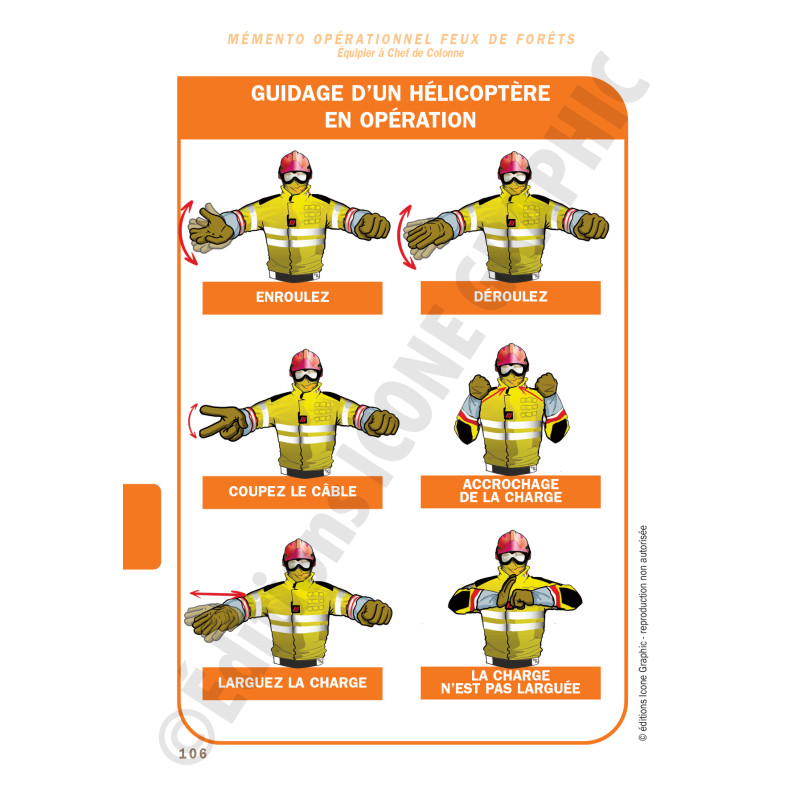 Image mémento opérationnel lutte contre les feux de forêt sapeurs-pompiers editions icone graphic